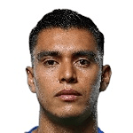 Raúl Rangel