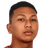 A. Syafiz