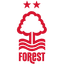 Nottingham Forest crest