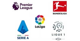 A Look at the Big Five European Leagues
