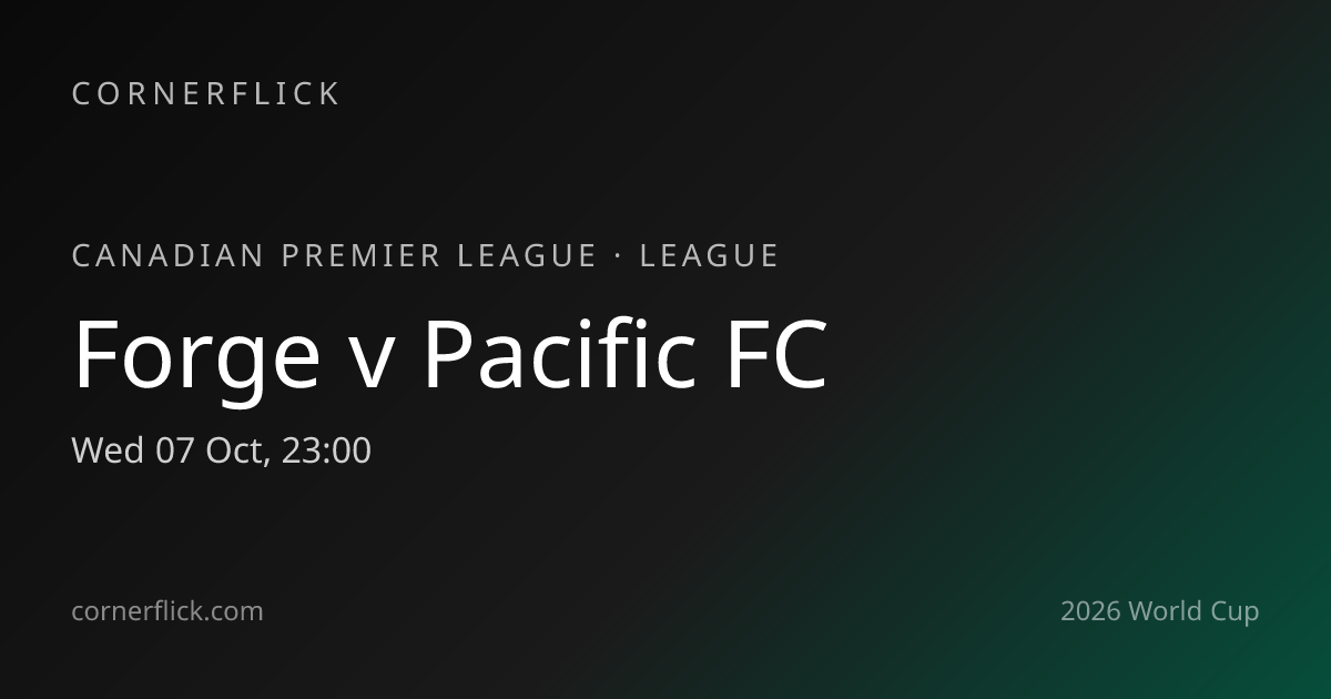 Forge 3-0 Pacific FC — Canadian Premier League · Cornerflick